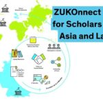 Fully Funded Opportunities for Early Career Researchers With ZUKOnnect Fellowships 2025